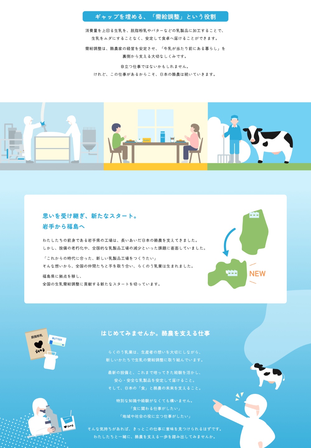 らくのう乳業 採用サイト